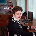 Людмила Страшко