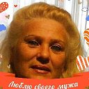 Анна Отрищенко(Козман)