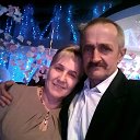 Владимир и Татьяна Батура