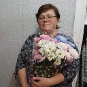 Елена Помаз