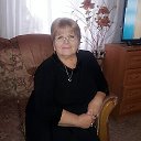 Валентина Бышовец