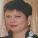 Светлана Чарочкина