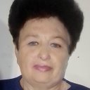 Людмила Бурдина