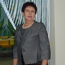 Наталья Кузьмич (Дяченко)
