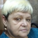 Ирина Черетянко (Черенкова)