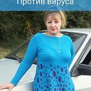 Елена Чоботарь