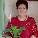 Фатима Кидрячева(Галлямова)