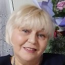 елена расторгуева