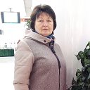 Юлия Дубонос (Передереева)