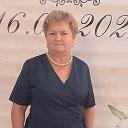 Валентина Баумбах(Роот)