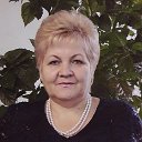 Нина Журавлёва (Горина)