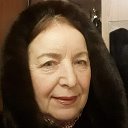 Светлана Тунгусова