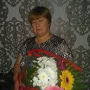 Валентина Резинка (Демочко)
