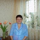 Людмила Федорова (Степанова)