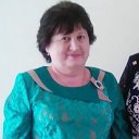 Татьяна Иванова (Рябова)