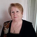 Лидия Костюченко