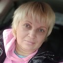 Ирина Попандопуло Харченко