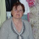 Татьяна Кривило