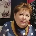 Полина Зазаева (Сергеева)