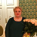Татьяна Сидтикова (Зюльковская)