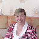 Валентина Николюк (Костина)