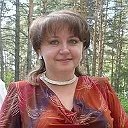 Ирина Шмакова