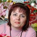 Ирина Попова (Ярошевич)