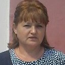 Светлана Хохлова( Ликанова)