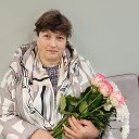 Светлана Афонина