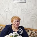 алла чернат