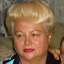 Галина Черкашина (Ерёменко)