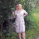 Ольга Ипатова-Белошапкина