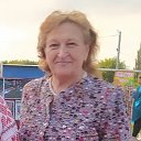 Наталья Путилина