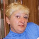 Ирина Ефанова