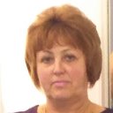 Татьяна Булова(Иванова)