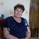 Екатерина Коновалова