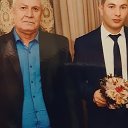 Мусофир Али Оглы Эйвазов
