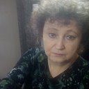 Нина Бизяева(Щагина)