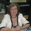Нэля Мальцева(Мерзликина)