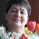 Елена Никонова котлярова