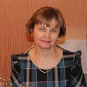 Татьяна Айтыкова (Луценко)
