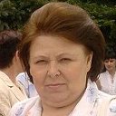 Наталья Сафонова (Ткаченко)