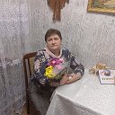 Нина Дровянникова (Миненкова)