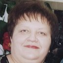 Елена Панасенко(Данилова)