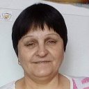 Янина Луковская