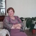 Ольга Бодня