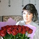 Ольга Новомлинова