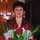 Анна Панченко(Резник)
