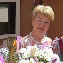 Людмила Анчихрова