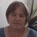 Елена Попова